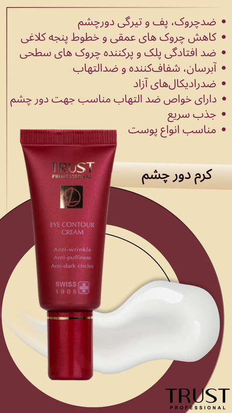 کرم دور چشم تراست